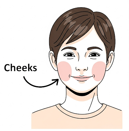 cheeks